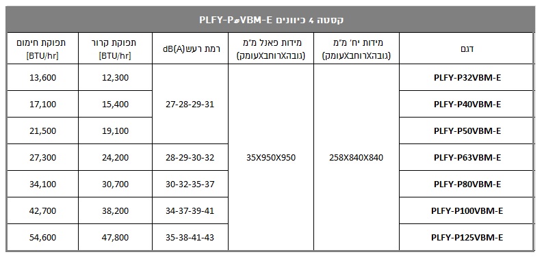 מזגן מיצובישי vrf ארבעה כיווני אוויר